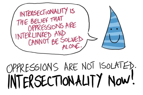 354 intersectionality 2
